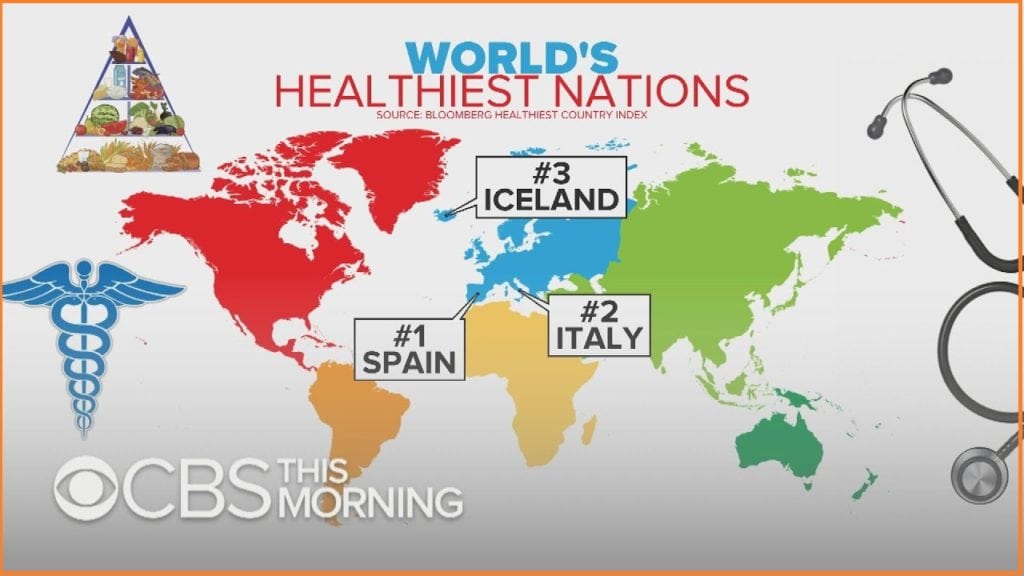 spanje gezondste land ter wereld - spaanse droomhuizen